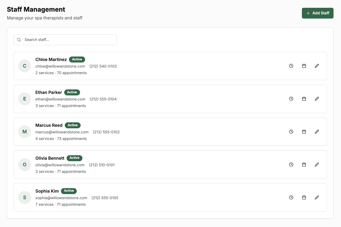 AromaCDF staff management screen